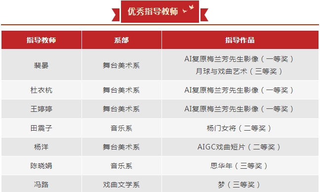 指导教师.png